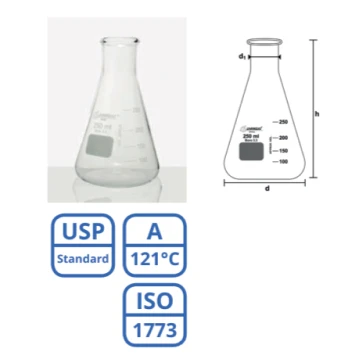 vidrarias para laboratorios